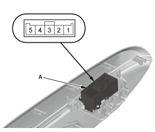 Windows & Glass - Testing & Troubleshooting